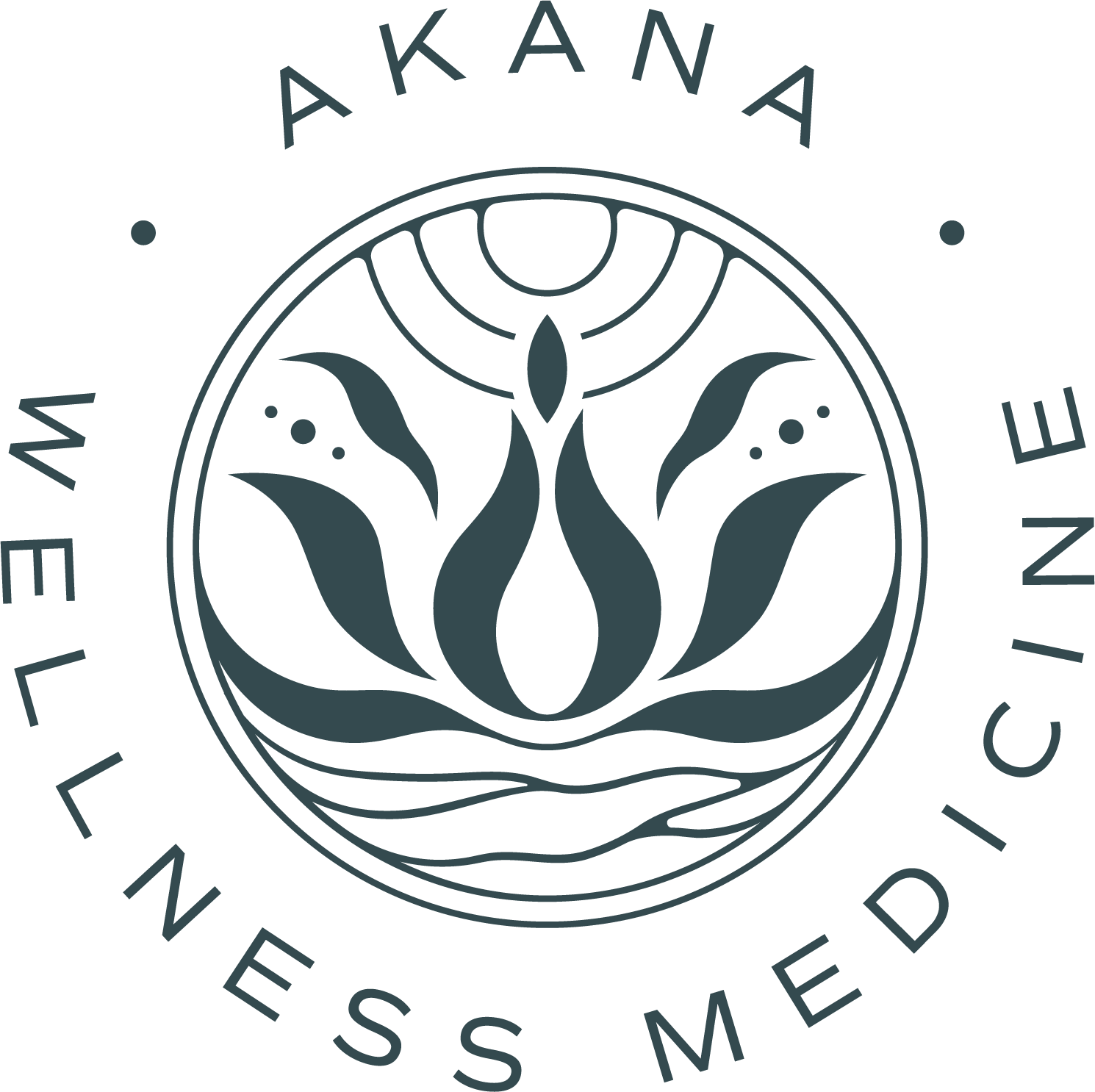 Akana Wellness Medicine